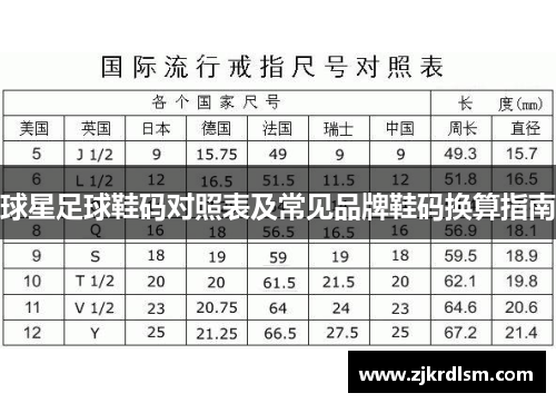 球星足球鞋码对照表及常见品牌鞋码换算指南